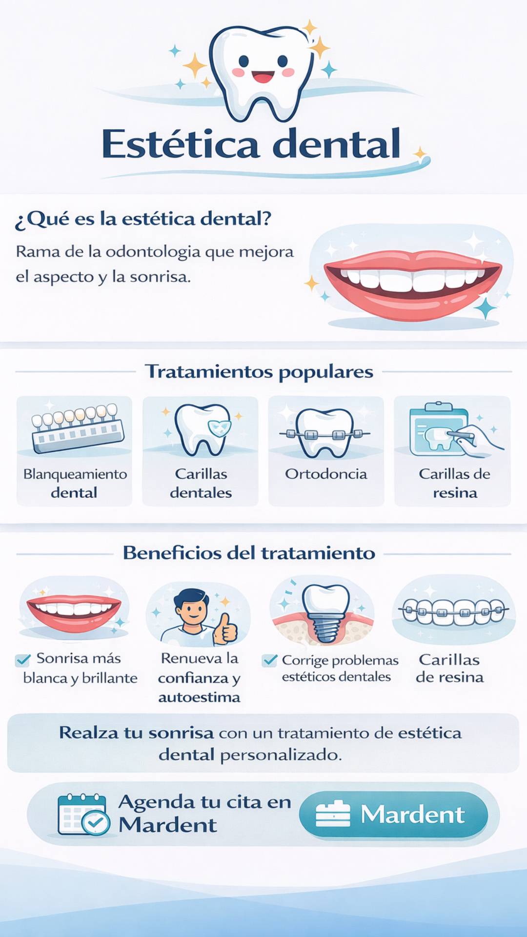 infografia informativa sobre estética dental